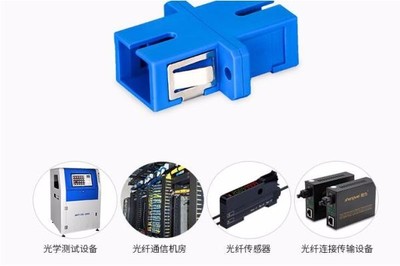 九臺偶合器前景廣闊 光纖傳感設(shè)備與配套服務(wù)迎來新機(jī)遇