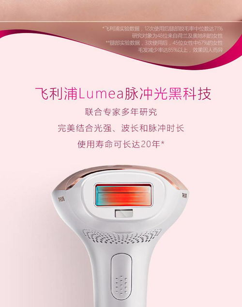 飛利浦Lumea系列強脈沖光脫毛儀 從SC1999到BRI956的居家脫毛革命
